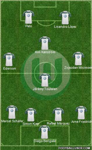 VfL Wolfsburg football formation