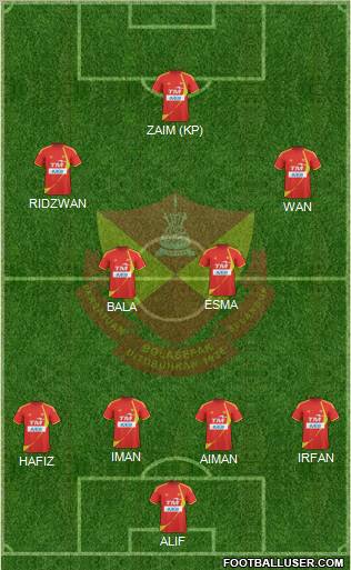Selangor Formation 2010