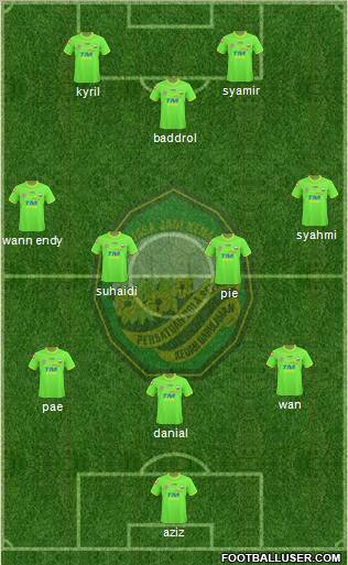 Kedah football formation