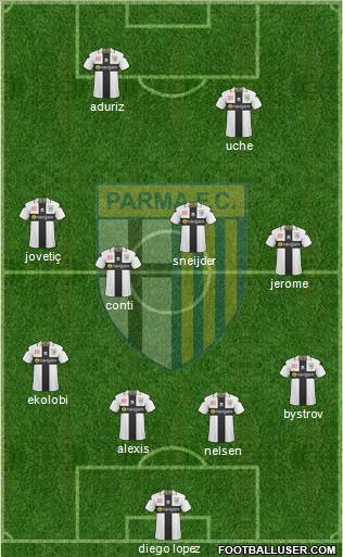 Parma football formation