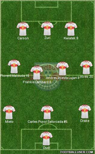 FC Salzburg Formation 2010