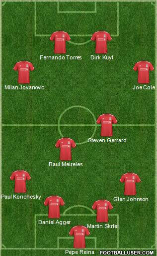 Liverpool Formation 2010