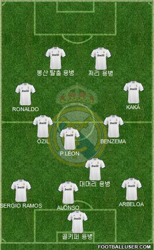 Real Madrid C.F. Formation 2010