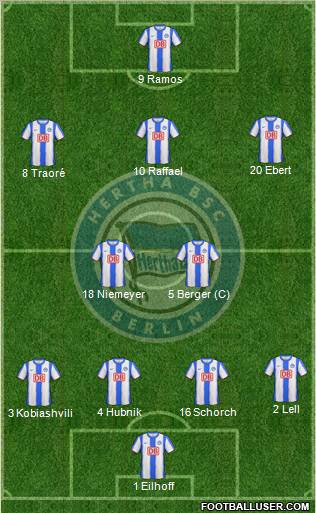 Hertha BSC Berlin Formation 2010