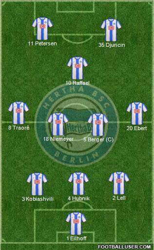Hertha BSC Berlin Formation 2010