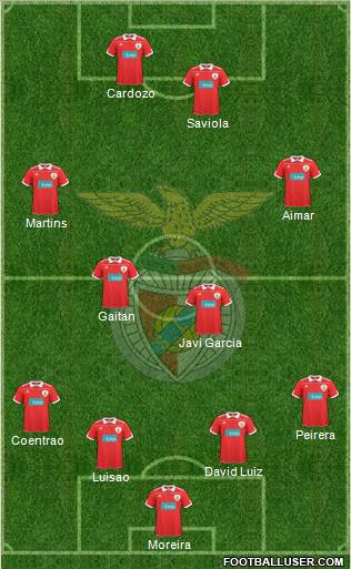 Sport Lisboa e Benfica - SAD Formation 2010