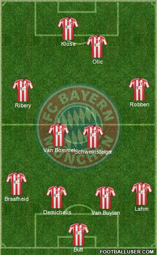 FC Bayern München Formation 2010
