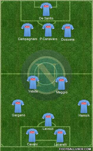 Napoli Formation 2010