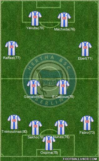 Hertha BSC Berlin Formation 2010