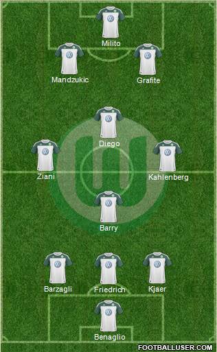 VfL Wolfsburg Formation 2010