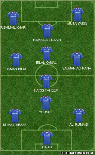 Chelsea Formation 2010
