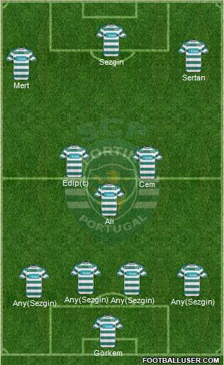 Sporting Clube de Portugal - SAD Formation 2010