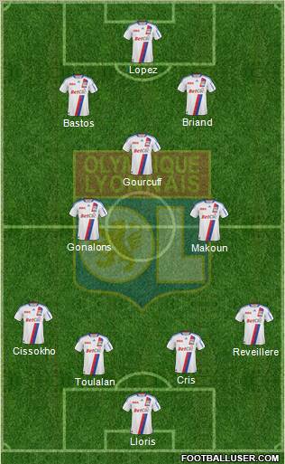 Olympique Lyonnais Formation 2010