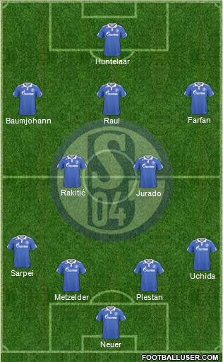 FC Schalke 04 Formation 2010