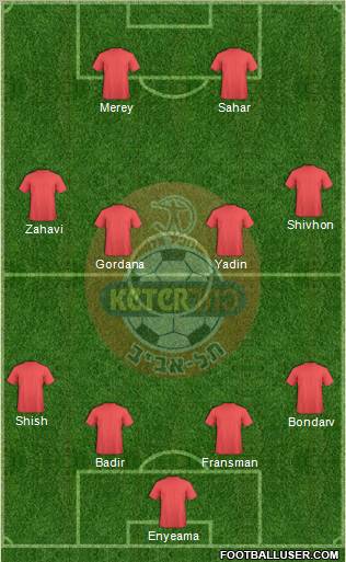 Hapoel Tel-Aviv 4-4-2 football formation