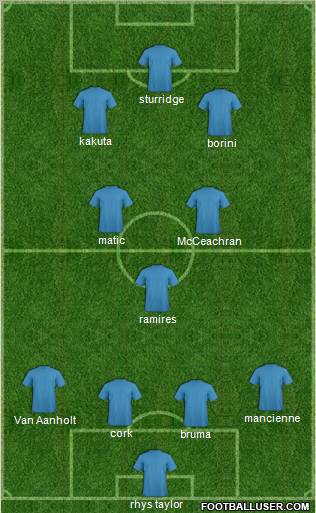 Chelsea Formation 2010