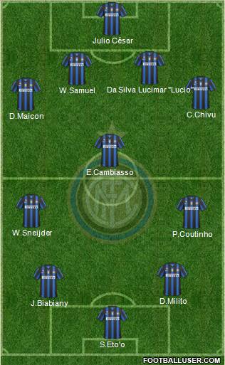 F.C. Internazionale Formation 2010