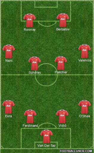 Manchester United Formation 2010