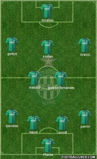 A.S. Saint-Etienne football formation