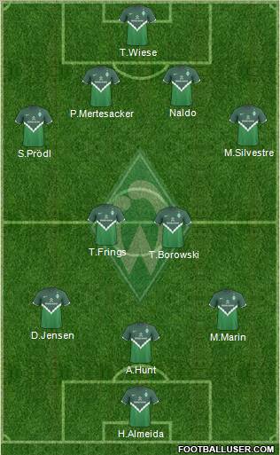 Werder Bremen Formation 2010