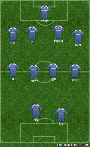 Carlisle United Formation 2010