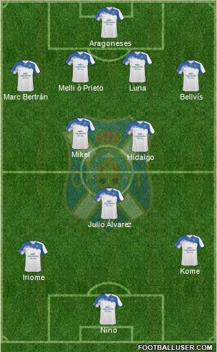 C.D. Tenerife S.A.D. Formation 2010