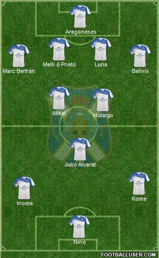 C.D. Tenerife S.A.D. football formation