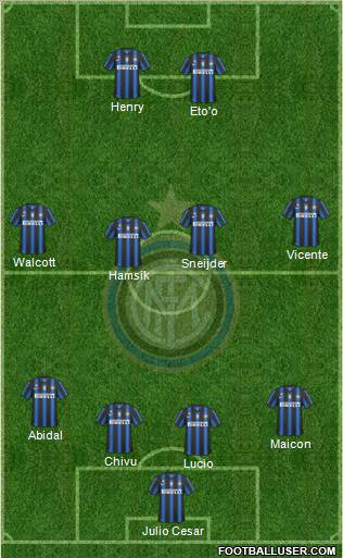 F.C. Internazionale Formation 2010