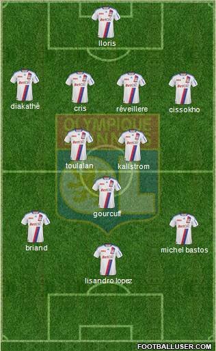 Olympique Lyonnais Formation 2010