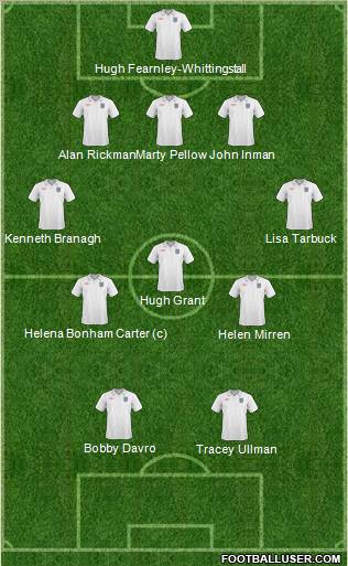 England Formation 2010