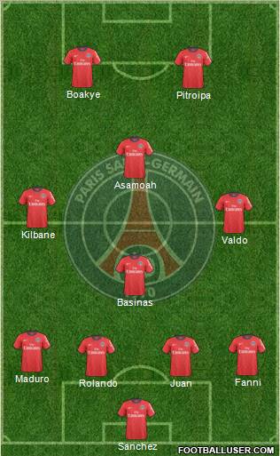 Paris Saint-Germain Formation 2010