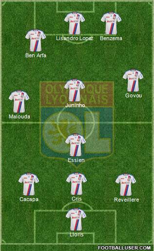 Olympique Lyonnais Formation 2010
