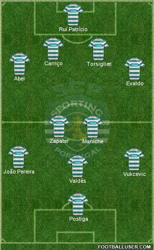 Sporting Clube de Portugal - SAD Formation 2010