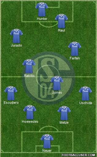 FC Schalke 04 Formation 2010