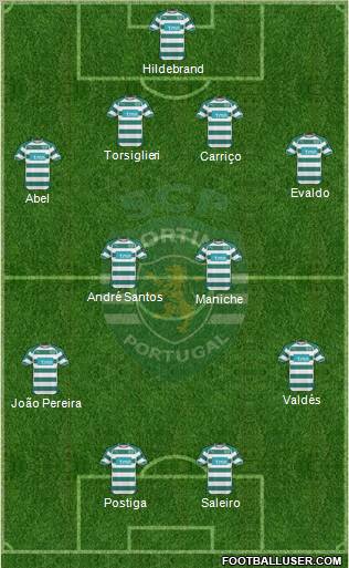 Sporting Clube de Portugal - SAD Formation 2010