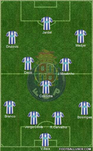 Futebol Clube do Porto - SAD Formation 2010