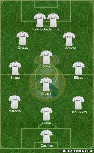 Real Madrid C.F. Formation 2010