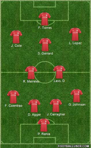 Liverpool Formation 2010