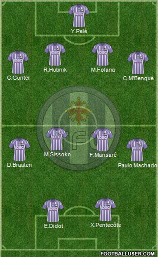 Toulouse Football Club football formation