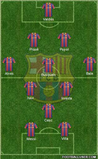 F.C. Barcelona Formation 2010