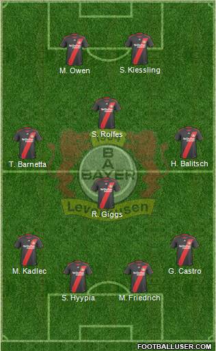 Bayer 04 Leverkusen football formation