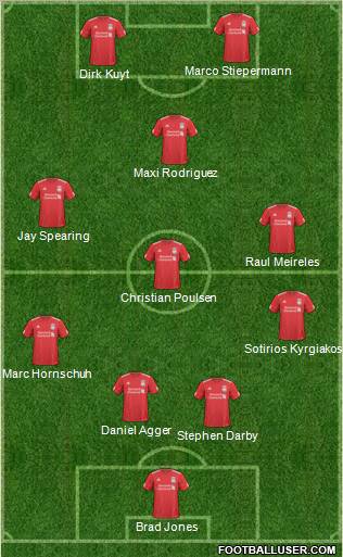 Liverpool Formation 2010