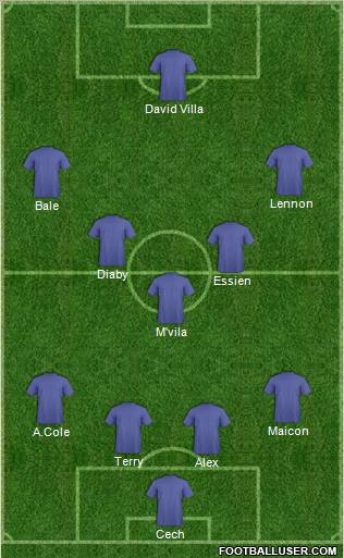 Pro Evolution Soccer Team Formation 2010