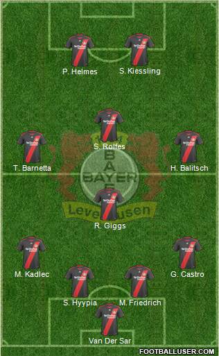 Bayer 04 Leverkusen football formation