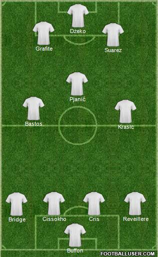 Europa League Team Formation 2010