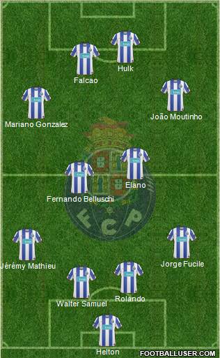 Futebol Clube do Porto - SAD Formation 2010