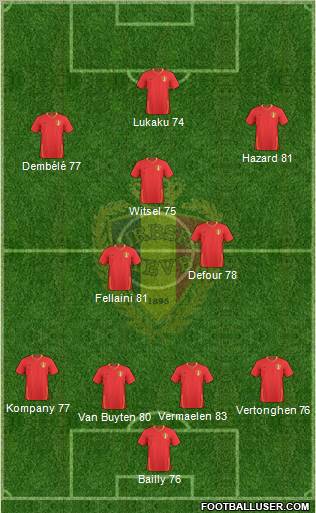Belgium Formation 2010