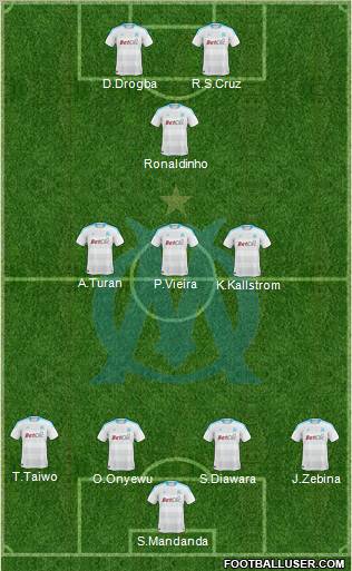Olympique de Marseille Formation 2010