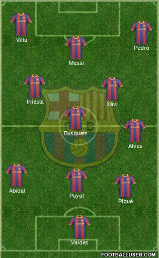 F.C. Barcelona Formation 2010