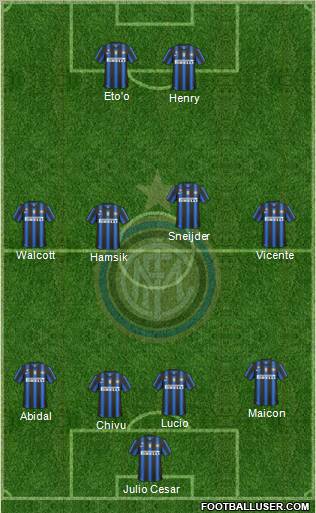 F.C. Internazionale Formation 2010